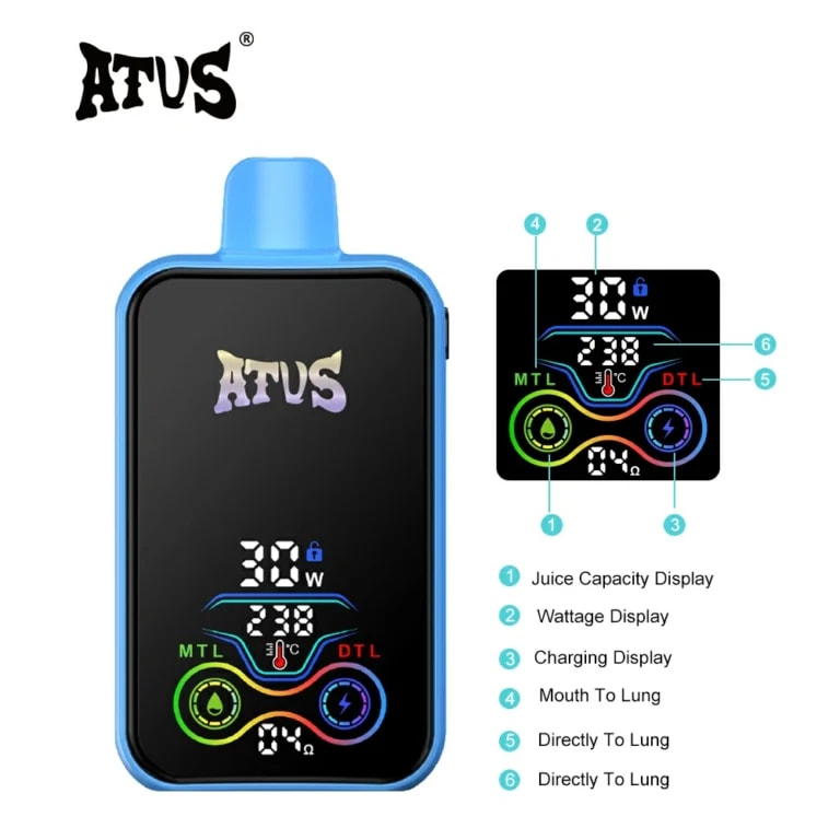 ATVS 25000 Puffs Vape Dual Mesh Coil & Rechargeable Original E-Cigarette